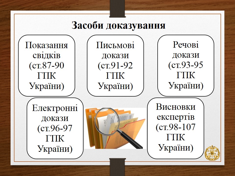 Слайд3